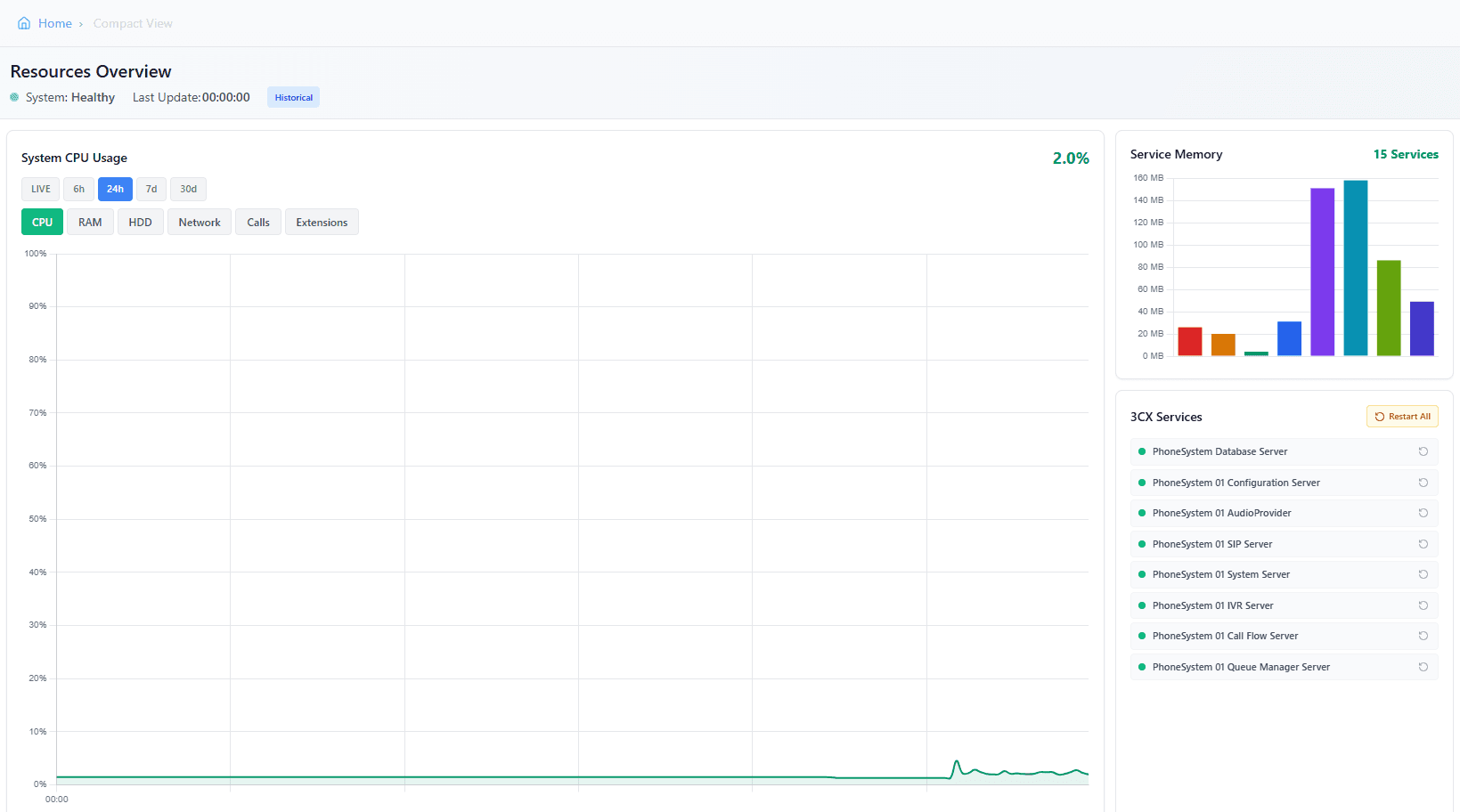Step 2: Live Telemetry in Seconds